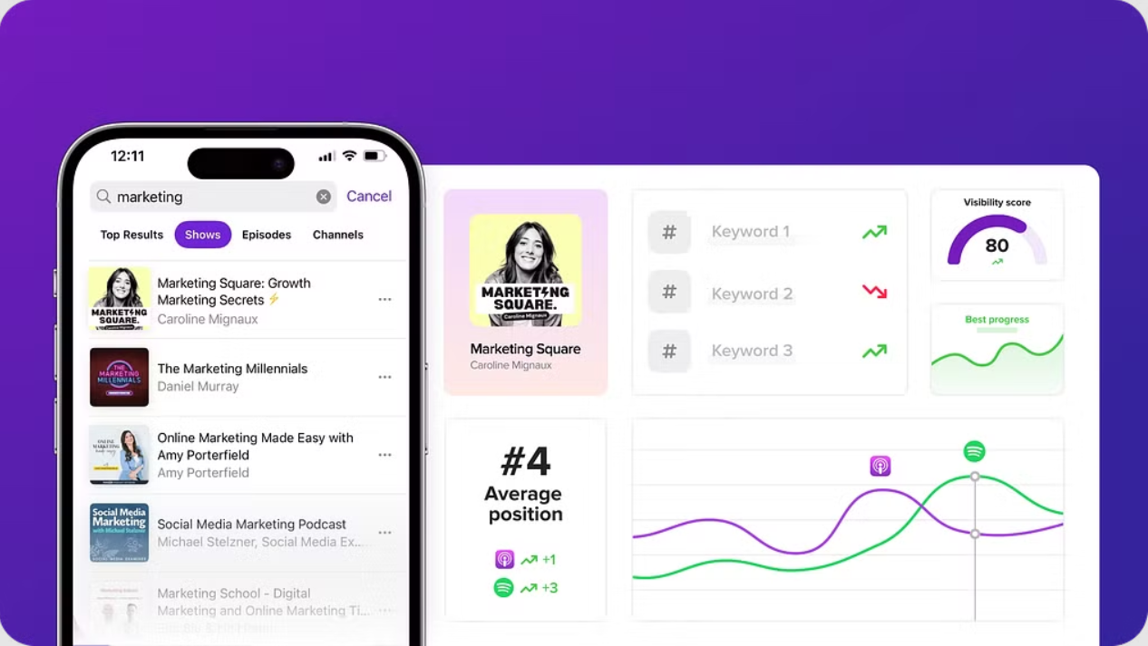 Aushaがポッドキャスト向けの検索エンジン最適化ツールを発表。PSO（Podcast Search Optimization）とは？
