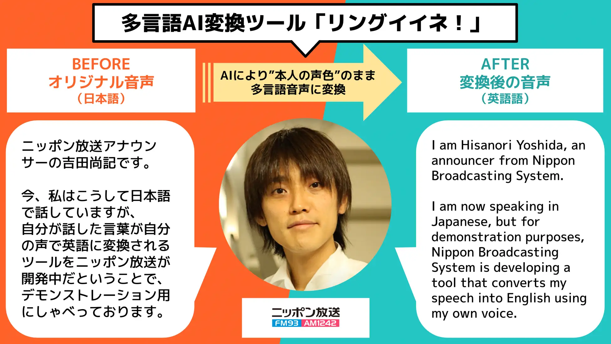 ニッポン放送、話者の声をそのままに音声翻訳できるツール「リングイイネ！」β版を開発