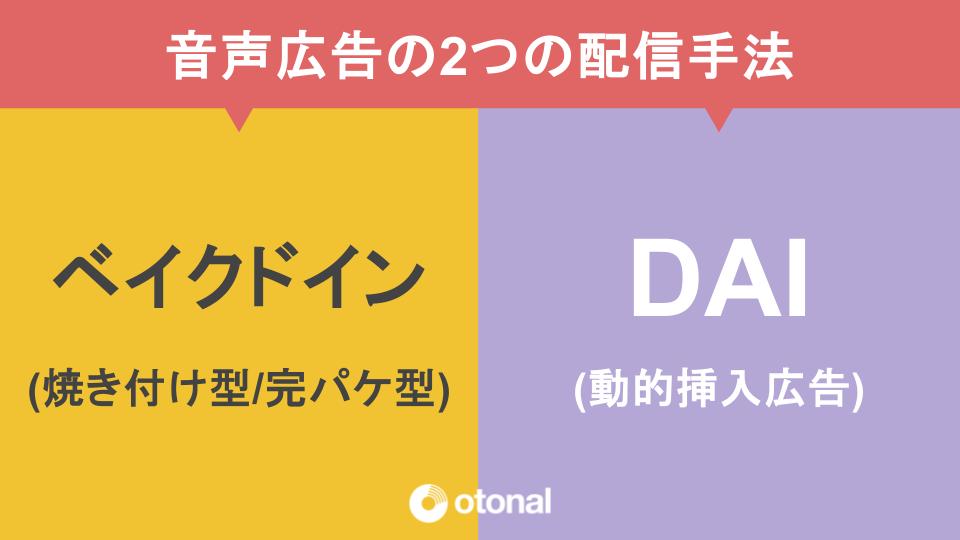 デジタル音声広告の基礎を解説！2つの実施方法「ベイクドイン」と「DAI（動的挿入広告）」とは？