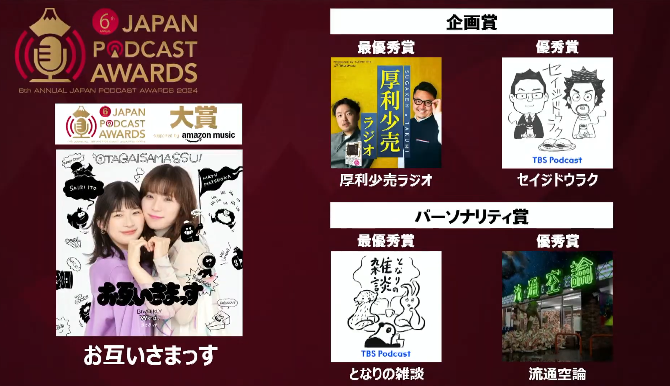 第6回JAPAN PODCAST AWARDS受賞作品が発表。松岡茉優＆伊藤沙莉『お互いさまっす』が大賞に