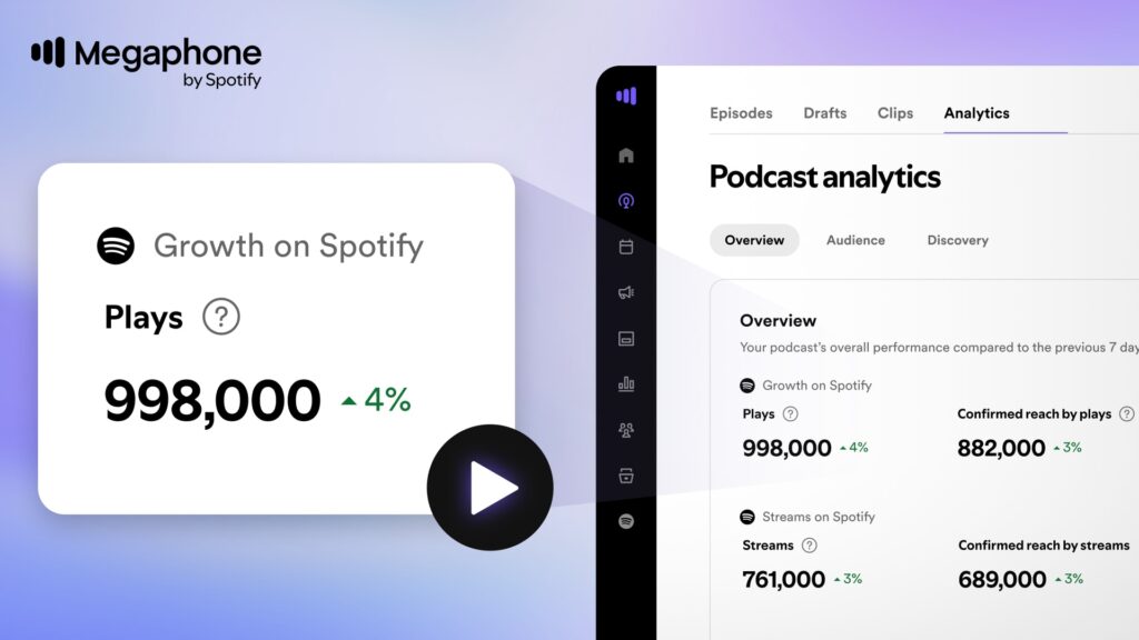 Spotifyでポッドキャスト再生数の表示を導入。業界の反発を受け表示の一部変更も