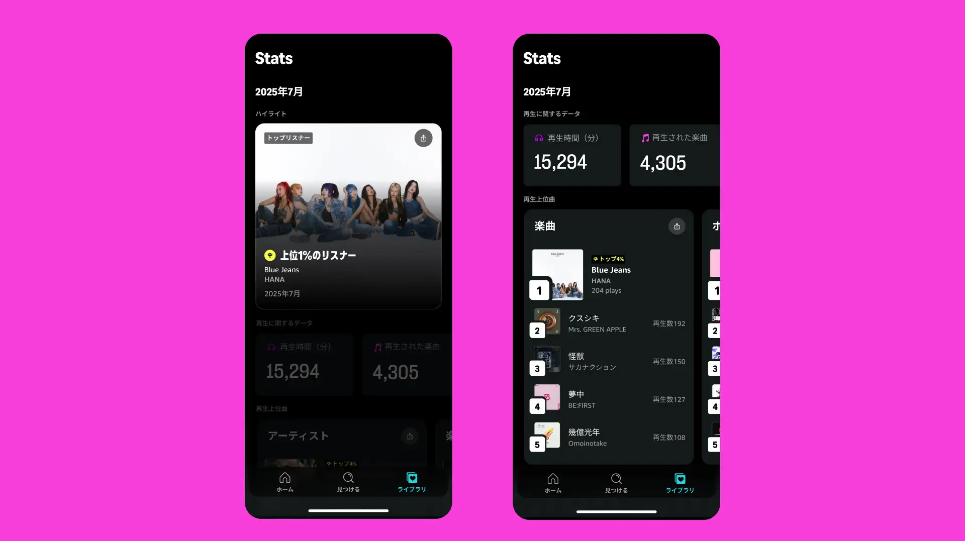 Amazon Music、ユーザーのリスニング傾向を表示する新機能「Stats」を提供開始