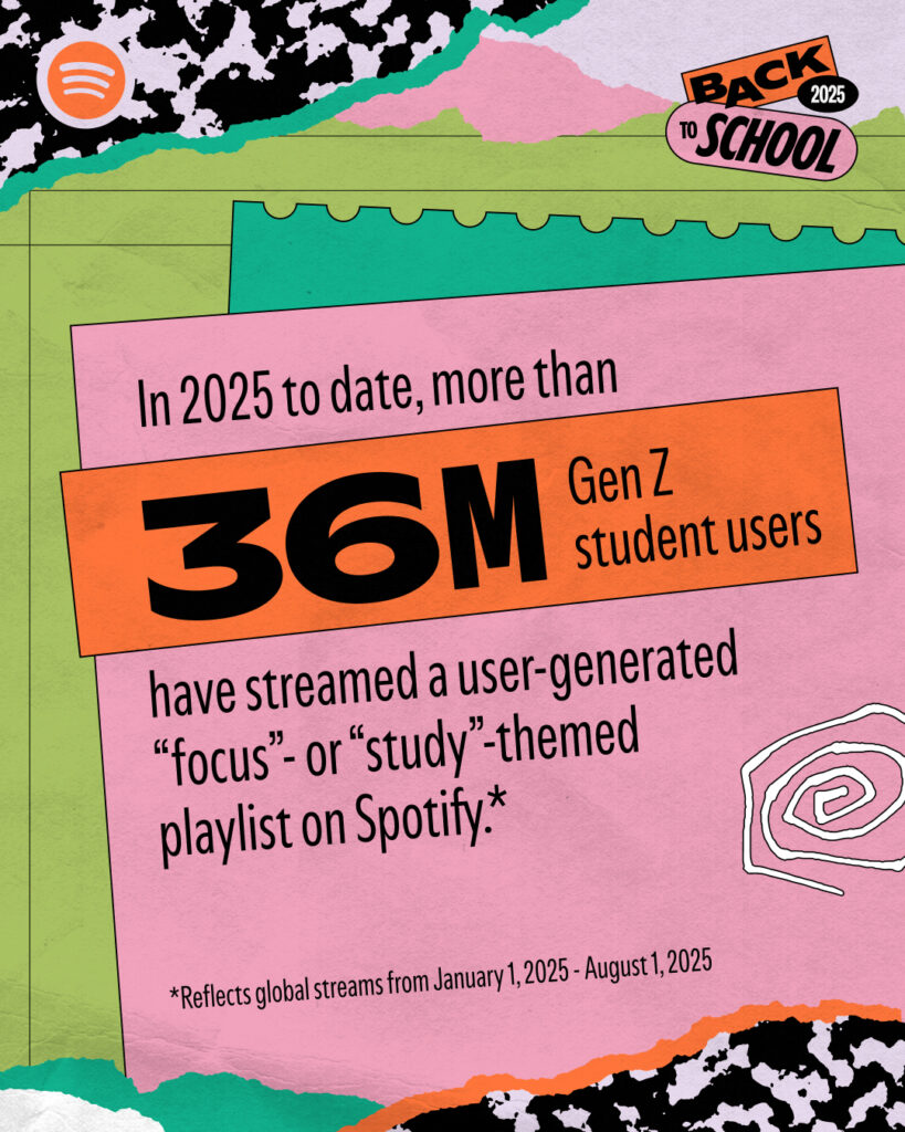 SpotifyがZ世代のポッドキャスト聴取に関するレポートを公開。新学期には学習用プレイリストの利用率が3倍以上に