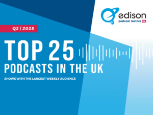 エジソンリサーチが2025年第2四半期の英国ポッドキャストランキングを発表
