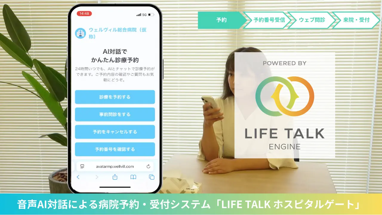 ウェルヴィルが病院向けDXソリューション「LIFE TALK ホスピタルゲート」を提供開始。音声AI対話機能により利便性向上へ