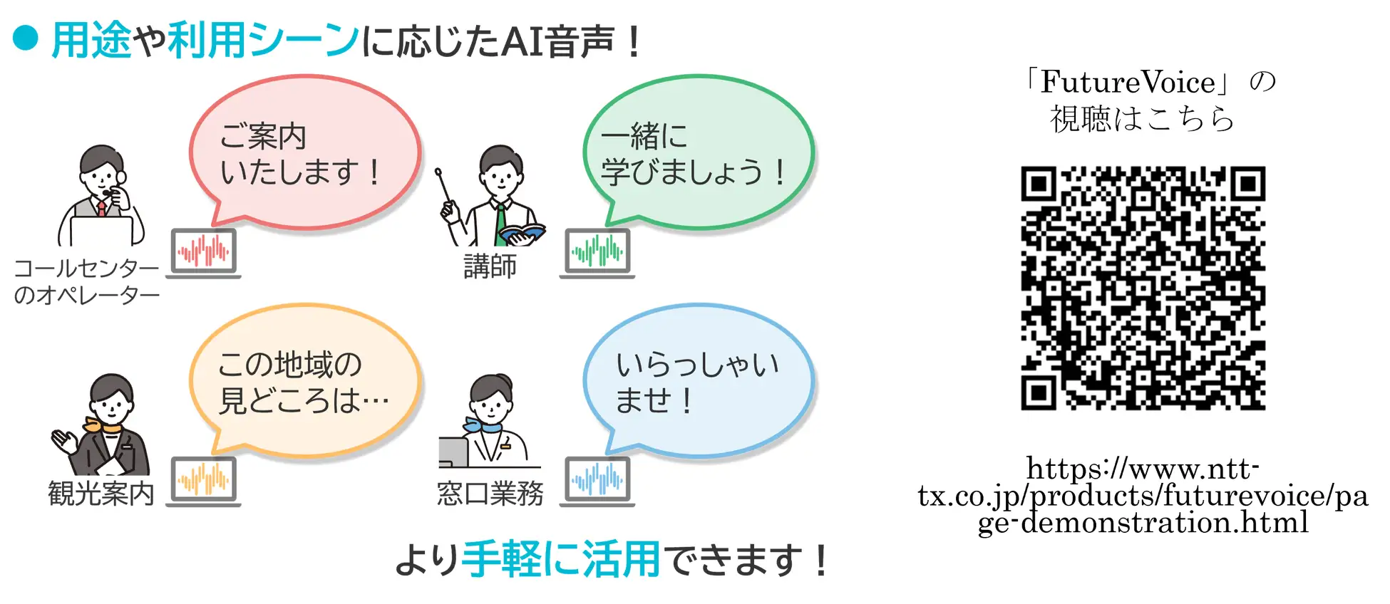 NTTテクノクロスの音声合成「FutureVoice」、選べるAI音声を拡充しオリジナルAI音声の自社生成に対応