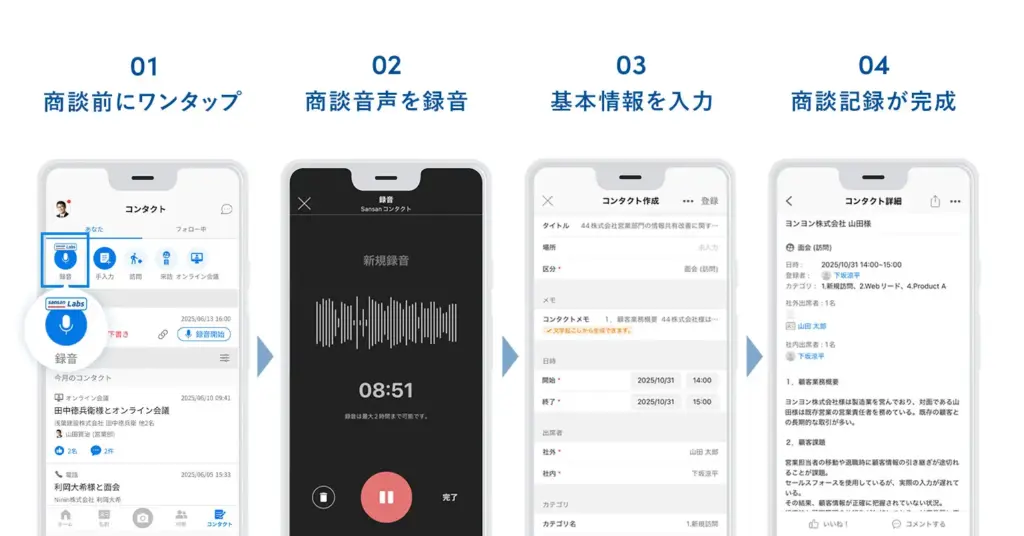 Sansan、スマートフォンアプリにAI音声入力機能を追加。商談内容を自動で文字起こし・要約