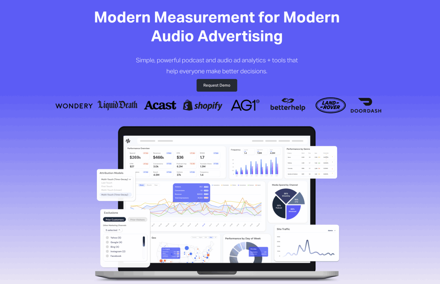 Podscribeが2025年12月のポッドキャスト業界ランキングを公開