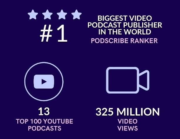 Audioboomが2025年の年次レビューを発表。ビデオポッドキャストが成長の核に