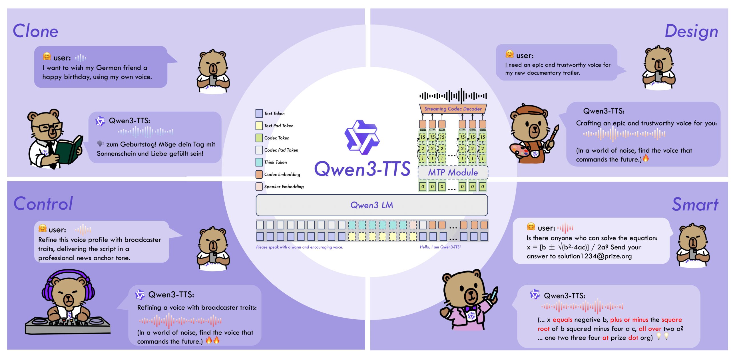 アリババのQwenチーム、オープンソースの音声生成モデル「Qwen3-TTS」を公開