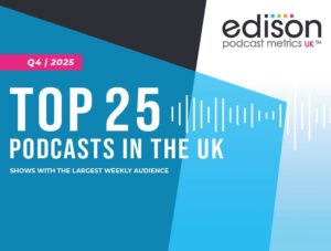 エジソンリサーチが2025年第4四半期の英国ポッドキャストランキングを発表