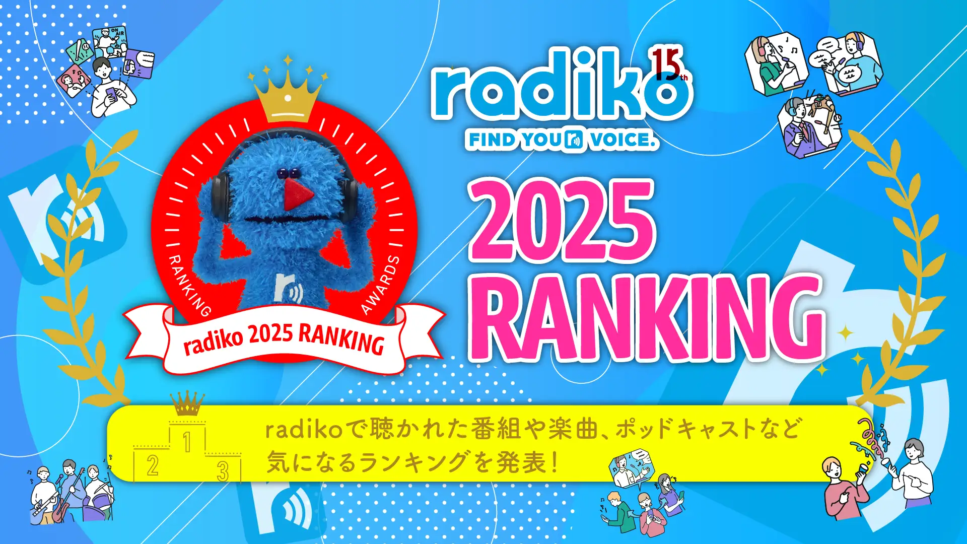 radikoが2025年の年間ランキングを発表。若年層は『オールナイトニッポン』、40代以降は『安住紳一郎の日曜天国』が人気