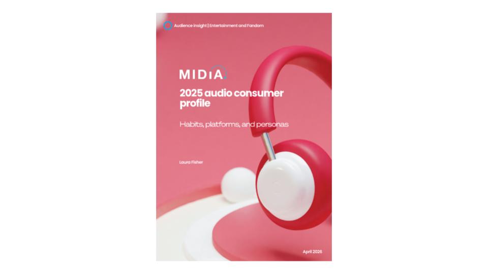 MIDiA Researchが音声消費レポート公表。ポッドキャスト聴取でYouTubeがSpotifyを上回る結果に