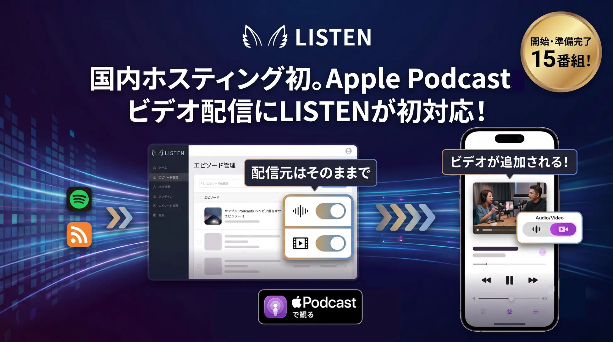音声と動画をタップひとつで切り替え。「LISTEN」がApple Podcastの新しいビデオポッドキャスト機能に対応