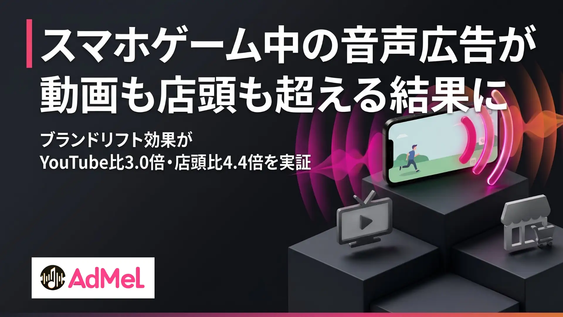 商品認知と好意率で他施策を圧倒。ゲーム内音声広告「AdMel」が動画や店頭を超えるブランドリフト効果を発表