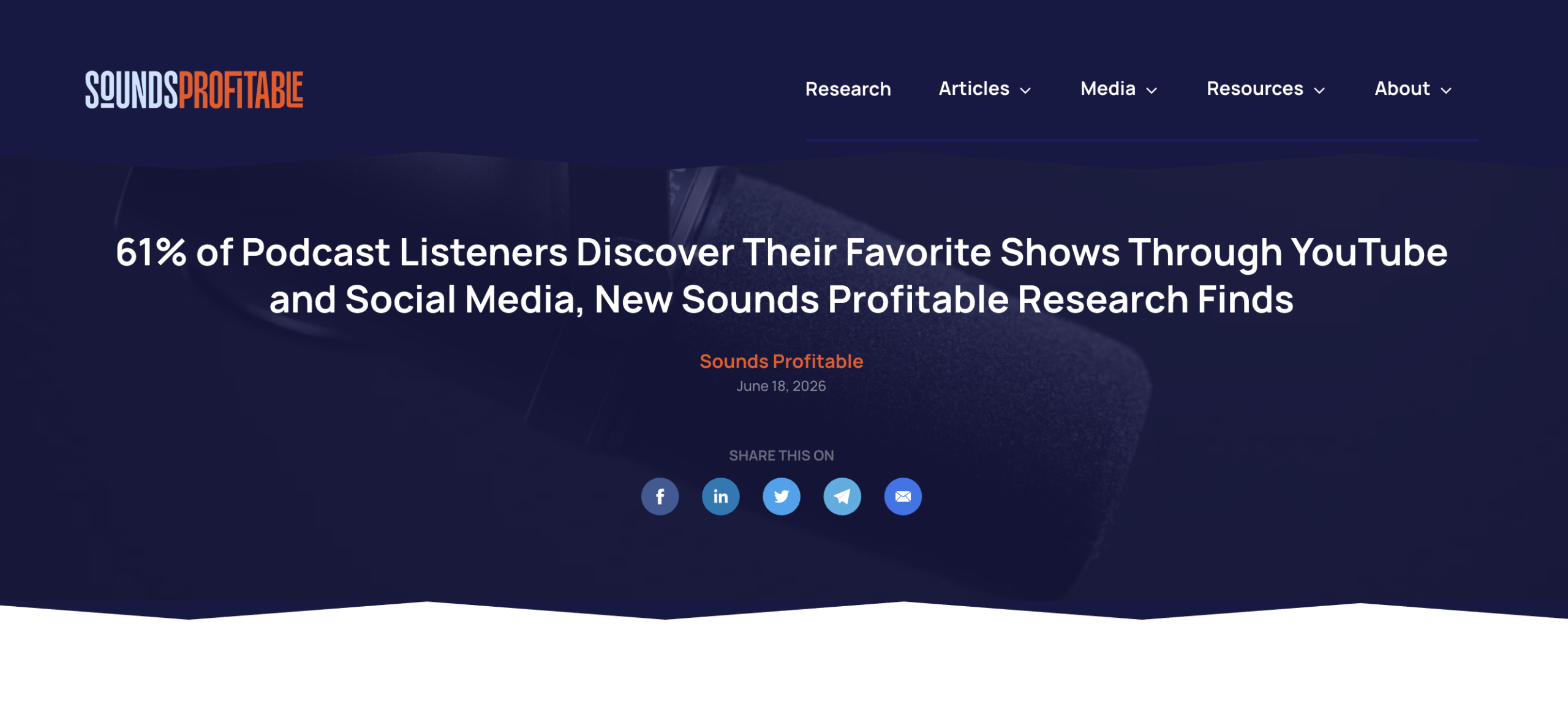 ポッドキャストリスナーの61％がYouTube・SNS経由で番組を発見する。Sounds Profitableが調査結果を発表