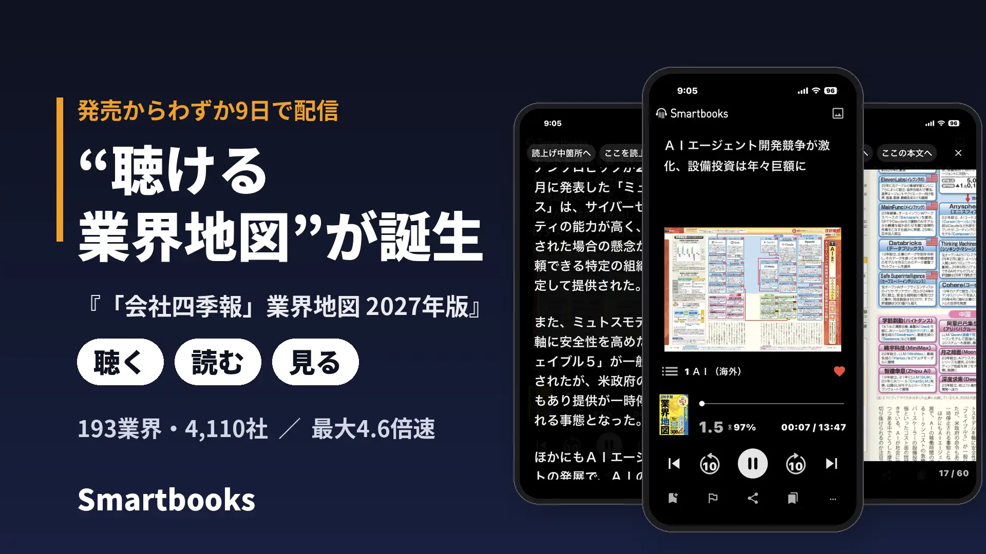 Smartbooks、『「会社四季報」業界地図 2027年版』を配信開始。「聴く・読む・見る」に対応