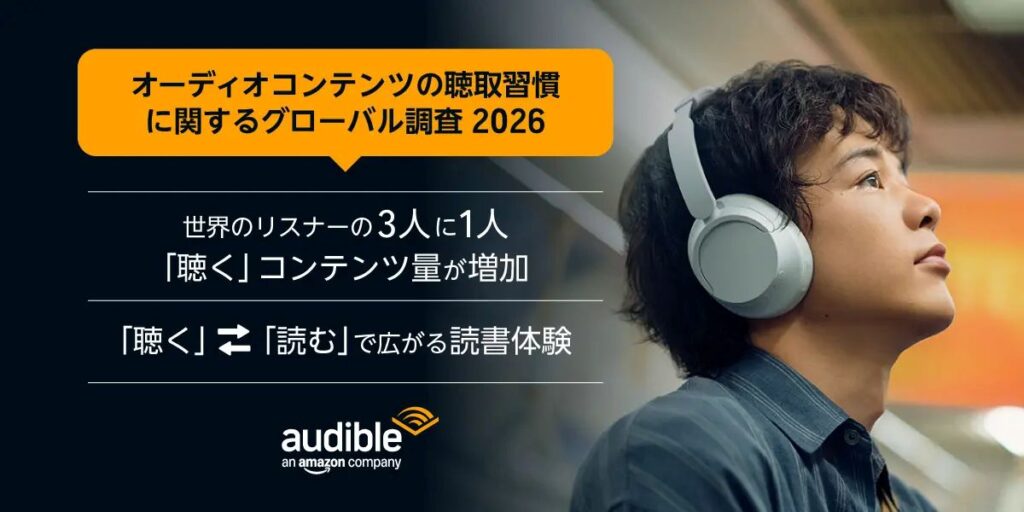 Audibleの聴取習慣調査の概要。11か国のリスナーの3人に1人が以前より多くの音声コンテンツを聴取し、日本では「読む」と「聴く」を行き来する傾向。