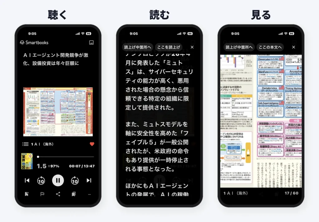 Smartbooksの音声再生・本文表示・業界地図表示の画面