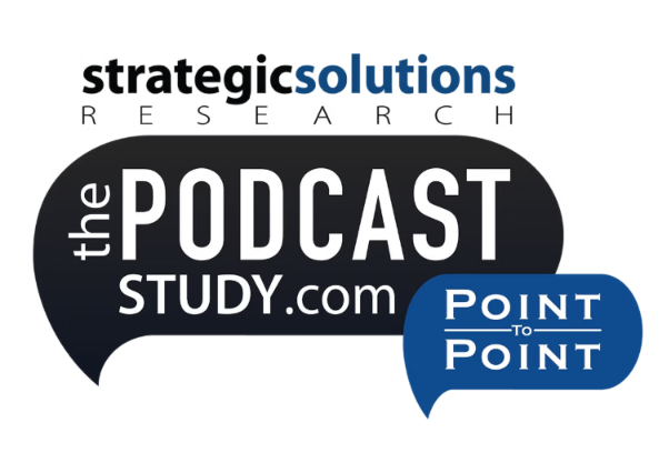 熱心なファンの18％が新しいポッドキャスト番組を1分以内に離脱。調査「The Podcast Study 2026」で判明